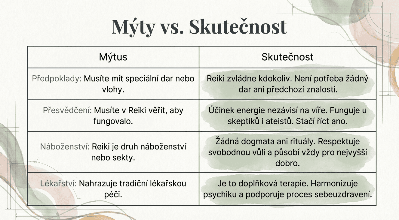 Reiki - mýty versus skutečnost